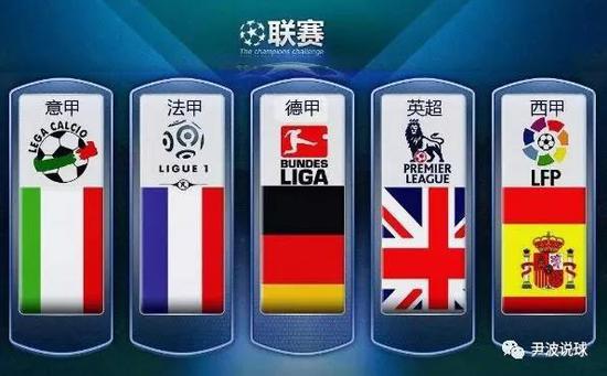 成功的门将