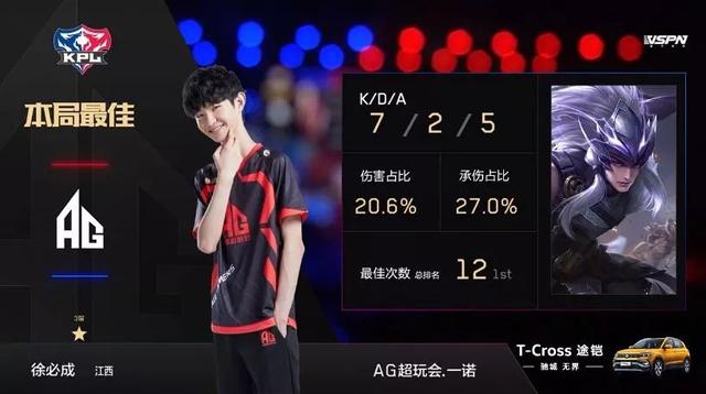 選擇及現今