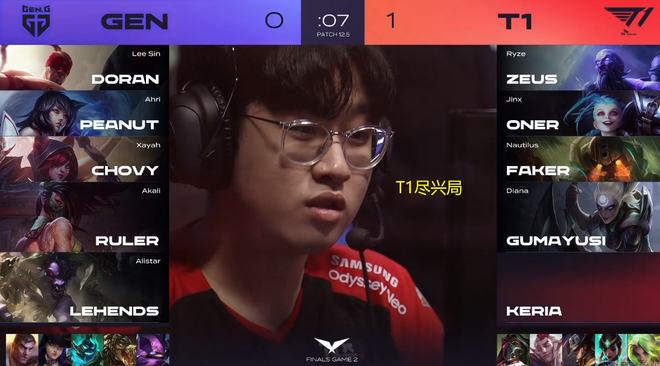 信任与团队 信任与团队